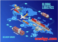 跨境收款最佳选择？PayPal与Stripe费率及功能比拼