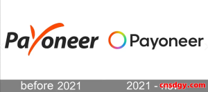 Payoneer注册与收款提现全攻略：费率、到账时间、使用教程