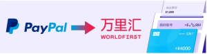 为什么PayPal提现到万里汇会入不了账？