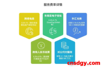 一天了解一家跨境支付平台：智付（Dinpay）【5000字】