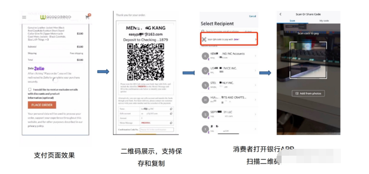 一二三线仿牌包包/鞋子/表等在独立站上收款?zelle信用卡通道如何收款? 第2张 一二三线仿牌包包/鞋子/表等在独立站上收款?zelle信用卡通道如何收款? 第2张