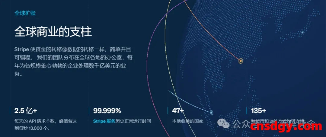 我终于搞定了电商出海、外贸、海外开发者全球收款到结汇全流程… 第7张 我终于搞定了电商出海、外贸、海外开发者全球收款到结汇全流程… 第7张