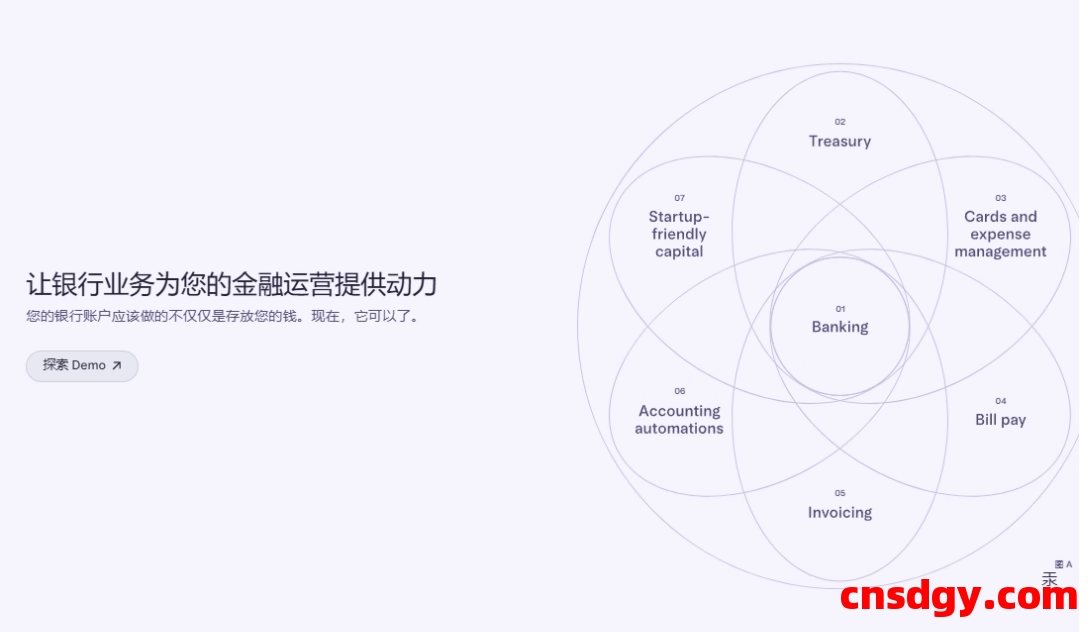 2025年水星银行(Mercury bank)开户最全攻略:一步步教你操作流程 第1张 2025年水星银行(Mercury bank)开户最全攻略:一步步教你操作流程 第1张