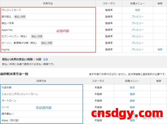 乐天支付全攻略:商家必读的结算宝典 第5张 乐天支付全攻略:商家必读的结算宝典 第5张