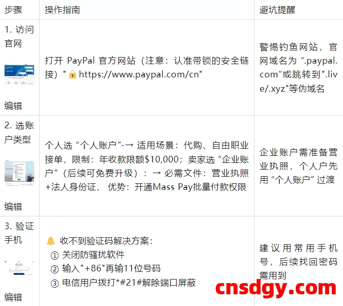 新手5分钟完成PayPal注册全流程以及常见收付款问题详解 第3张