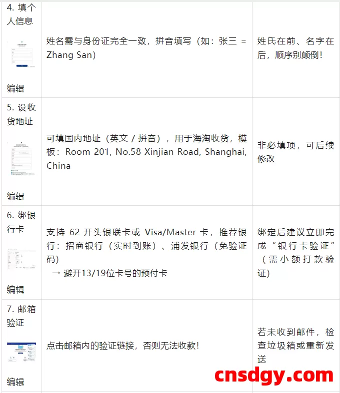 新手5分钟完成PayPal注册全流程以及常见收付款问题详解 第4张