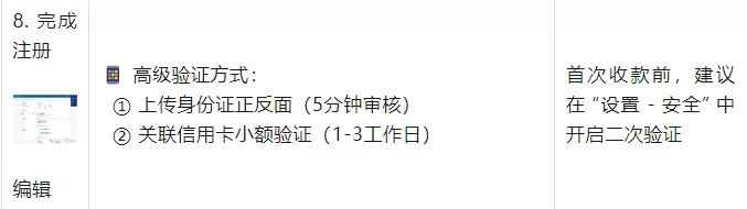 新手5分钟完成PayPal注册全流程以及常见收付款问题详解 第5张