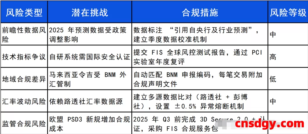 一天了解一家跨境支付平台:拉卡拉(LaKala)【5000字】 第2张 一天了解一家跨境支付平台:拉卡拉(LaKala)【5000字】 第2张