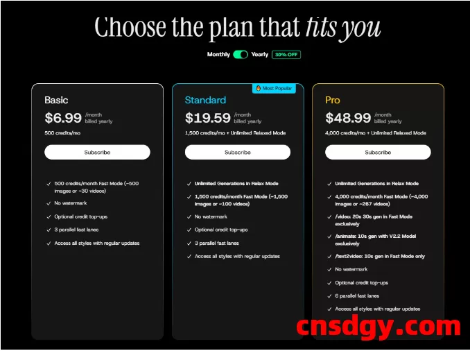 订阅支付在海外市场的发展现状、应用场景以及风控策略 第1张 订阅支付在海外市场的发展现状、应用场景以及风控策略 第1张