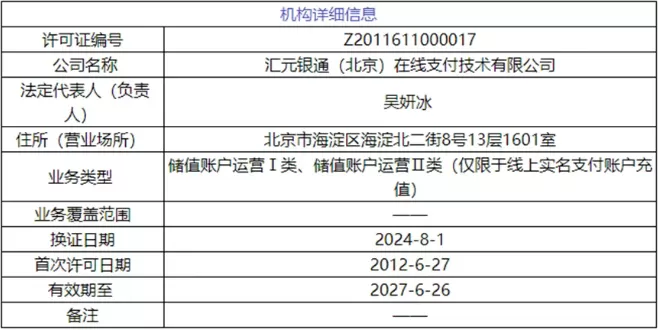 今年支付机构最大罚单来了！汇元支付、联通支付被罚 第2张