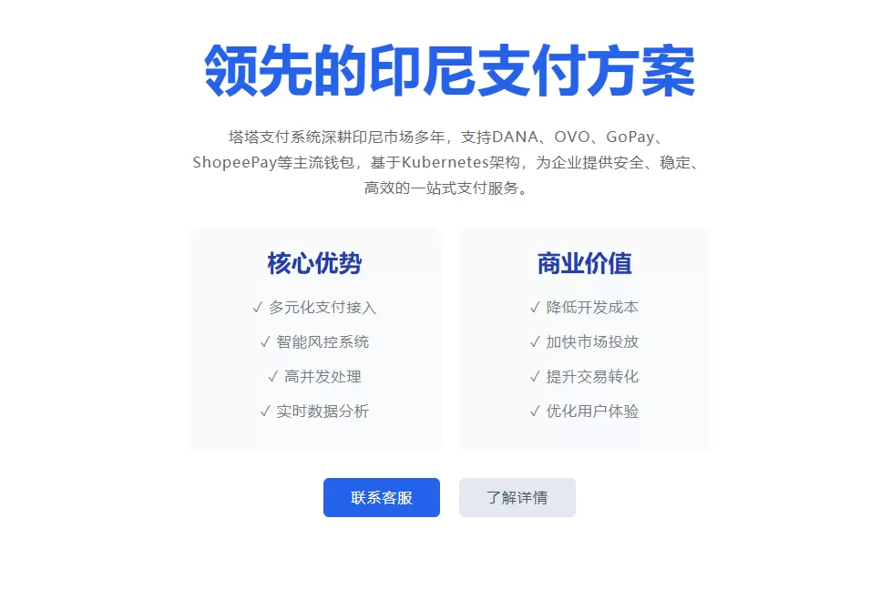 印尼支付市场新机遇:一站式解决方案助力企业掘金东南亚 第1张 印尼支付市场新机遇:一站式解决方案助力企业掘金东南亚 第1张