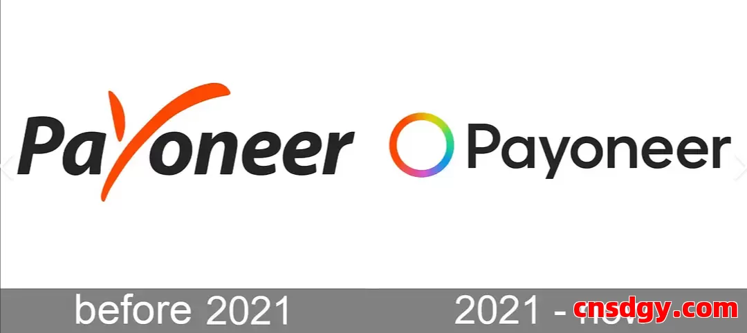 Payoneer注册与收款提现全攻略：费率、到账时间、使用教程 第1张