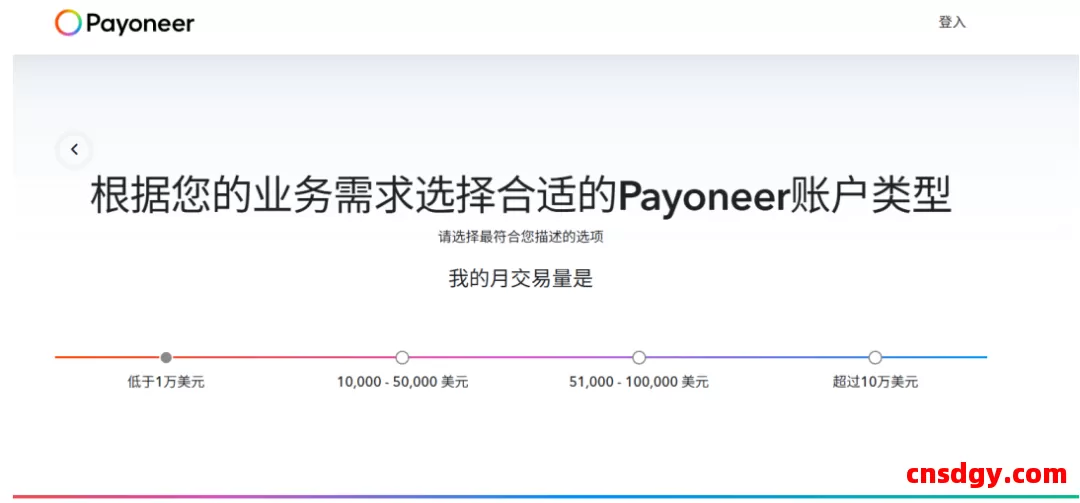 PayPal资金如何安全提现到国内？告别封号风险！PayPalT通过Payoneer安全提现到中国银行卡的正确方法 第4张