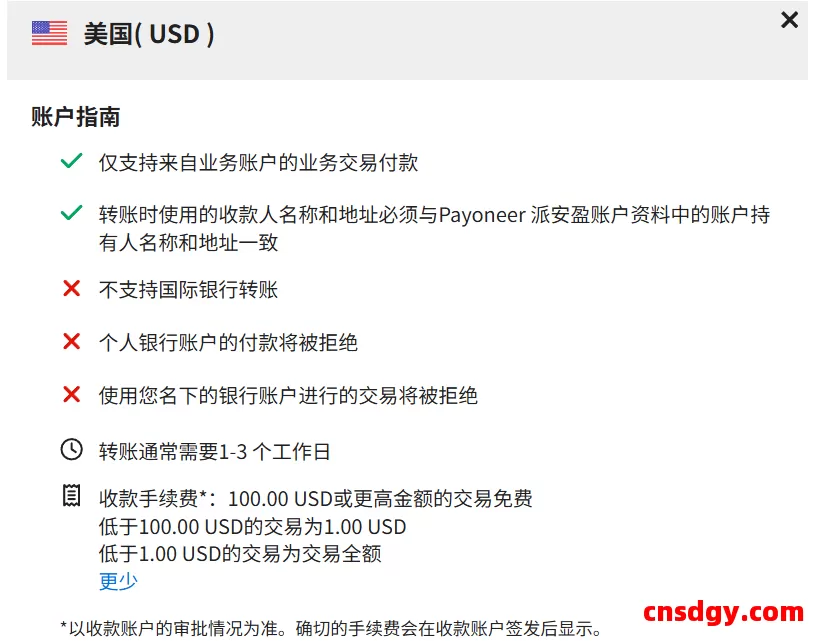 PayPal资金如何安全提现到国内？告别封号风险！PayPalT通过Payoneer安全提现到中国银行卡的正确方法 第22张