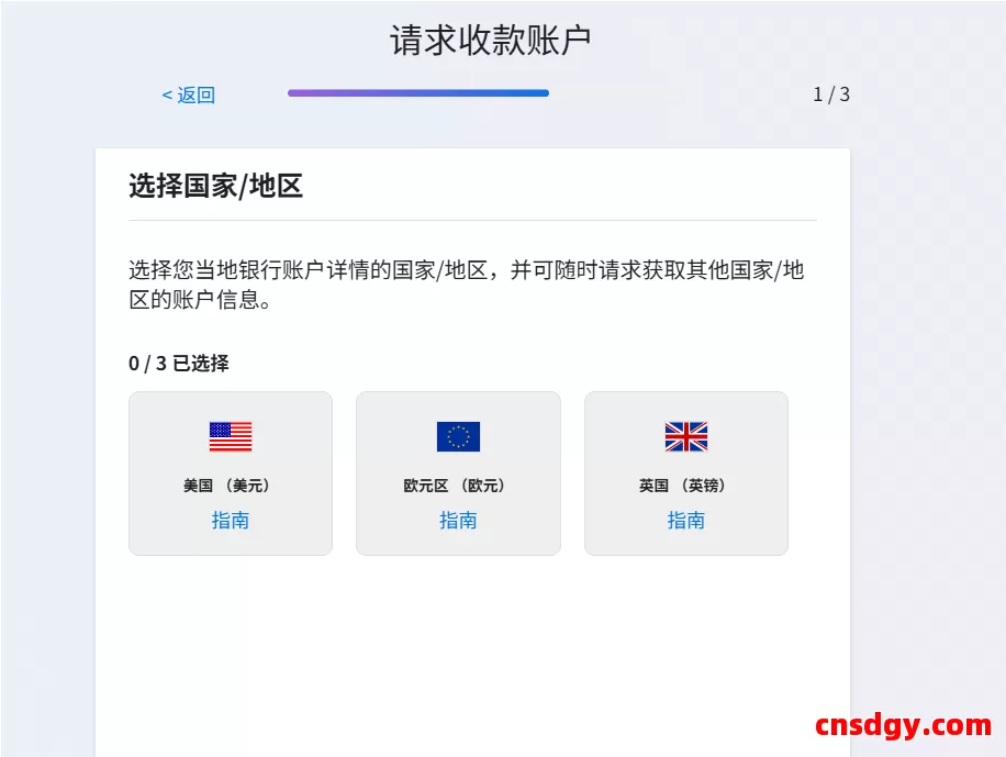 PayPal资金如何安全提现到国内？告别封号风险！PayPalT通过Payoneer安全提现到中国银行卡的正确方法 第21张