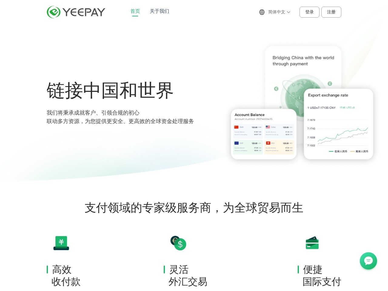 环球通汇 是什么支付平台?靠谱吗?2024年最新版注册使用指南